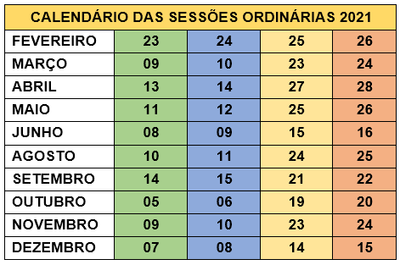 Sessões 2021